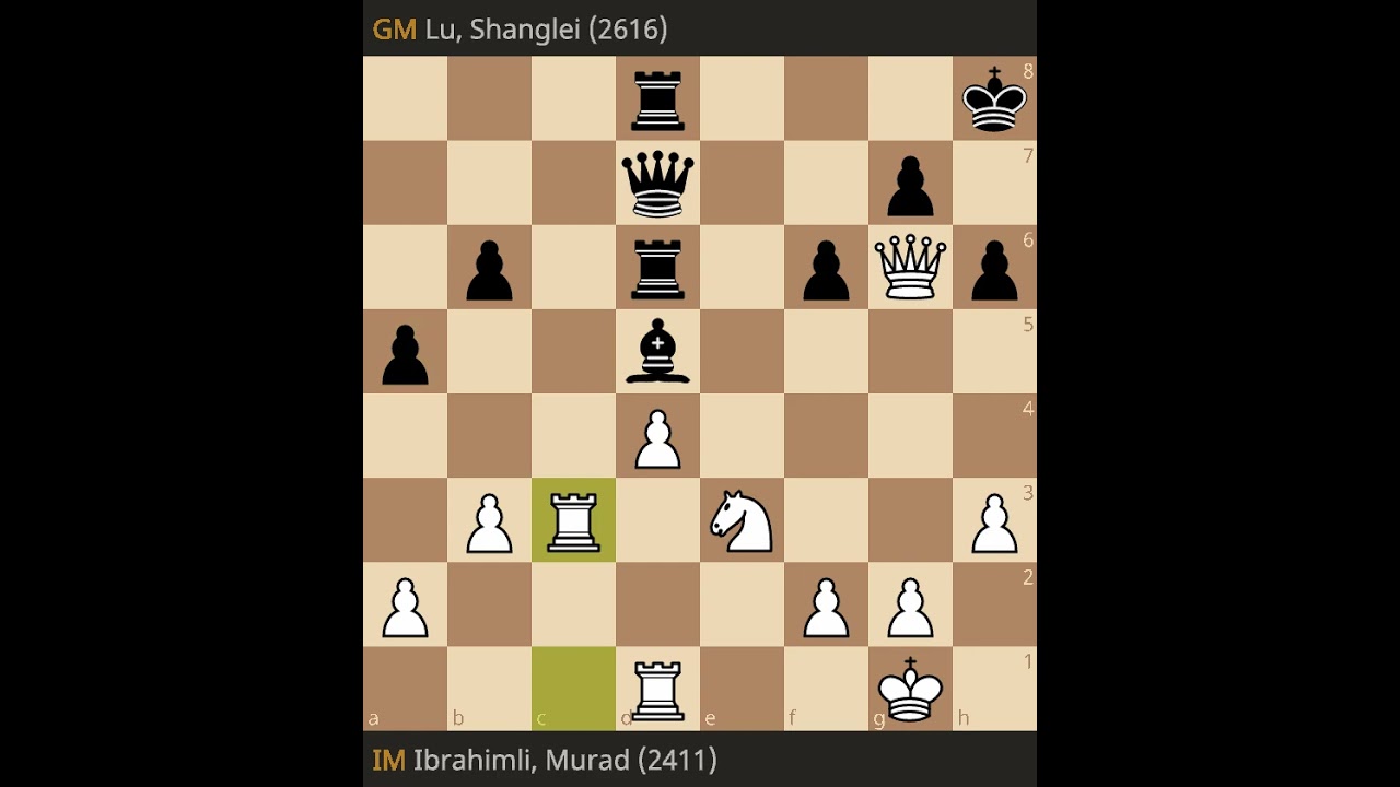 Мурад Ибрахимли против Шанлея Лу • Чемпионат мира ФИДЕ по быстрым шахматам и блицу 2025, Открытый...