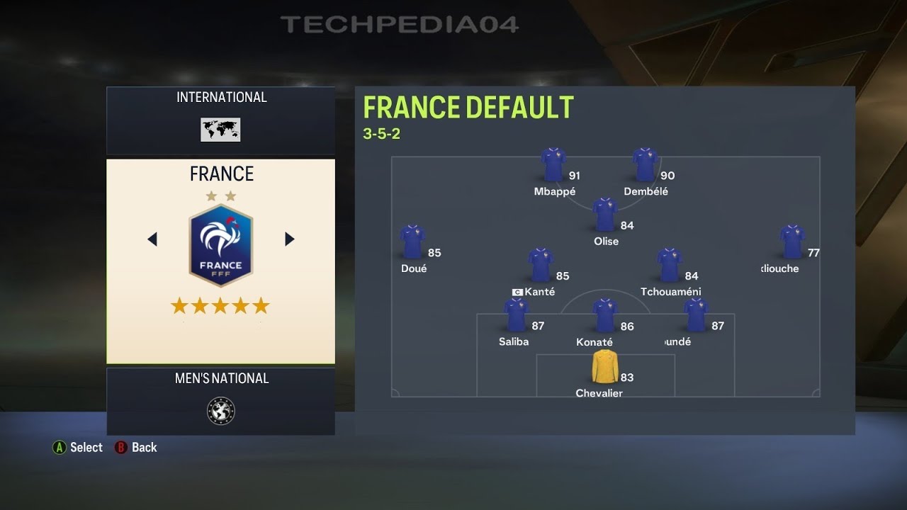 New international Squad update EEPxAIO patch for fifa 22