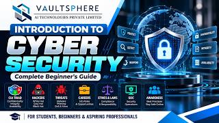 Introduction to Cyber Security | Cyber Security Fundamentals, Threats, CIA Triad & Careers