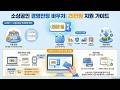 🚨[2026 최신] 소상공인 경영안정 바우처 #소상공인경영안정바우처 #소상공인지원금 #25만원지원 #경영안정바우처 #소상공인24 #소상공인시장진흥공단 #공과금지원 #4대보험료지원