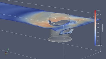 Pump intake free surface CFD simulation using VOF on OpenFOAM