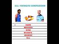 Hardik Pandya vs Ben Stokes 😈 Who Dominates World Cricket TheUltimate All Rounder Comparison#shorts