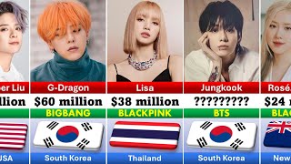 Richest K-pop Idols in 2024 | Who’s #1?