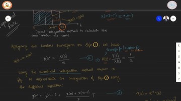 DSP Module 4 Bilinear Transformation