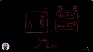 06 - Modes and Privileges | ARM Cortex-M 101