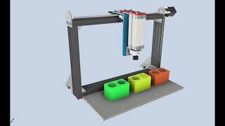 Automatic sorting system.