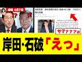 【衝撃】高市総理、石破と岸田の「尻拭い」を完璧にこなしてしまうw w w