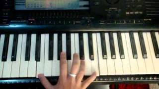 Tutorial de Piano Merengue chords