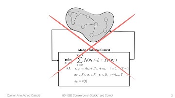 Distributed and Localized Closed Loop Model Predictive Control via System Level Synthesis