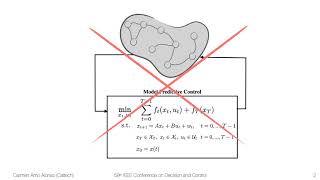Distributed and Localized Closed Loop Model Predictive Control via System Level Synthesis
