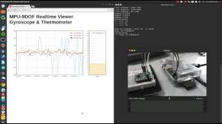 Realtime gyroscope and thermometer using Python, Django, Flotcharts and Socket.io