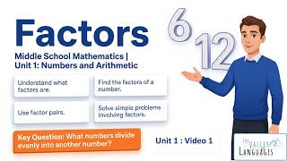 Factors in Math 🔢 Grade 6th  - Unit 1 - Video 1 |  Les facteurs en mathématiques