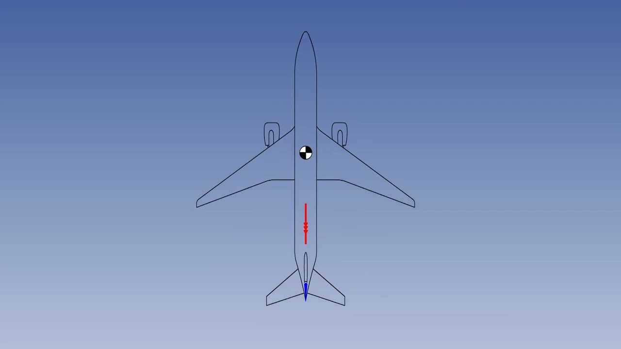 49  ATPL Training   Principles of Flight   49 Controls   Directional Control  1080 X 1920