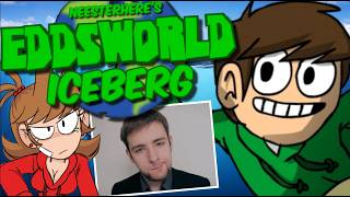 The EDDSWORLD Iceberg Explained
