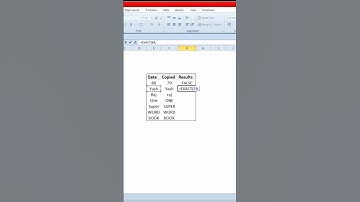 #commercetech #excel #exceltips #yashmaheshwari #mathematics #excel365 #excelshortcuts #exceltricks