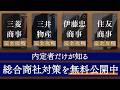 総合商社完全攻略記事のご紹介 (CareerPod)