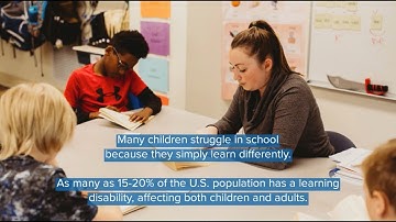 Diagnostic Assessments at Groves Learning Center