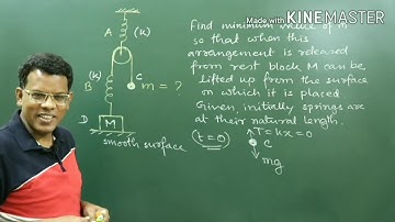 Work & Enegy | Spring-Block System Numerical for JEE MAIN, JEE ADVANCED & NEET PHYSICS Preparation,