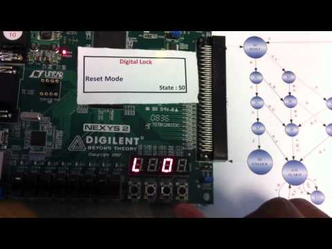 Digital Lock using VHDL