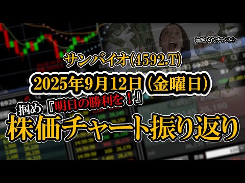株価チャート振り返りで明日の勝利を！（サンバイオ：4592）