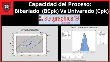 ¿Cómo calcular la capacidad del proceso bivariado Vs univariado (BCpk Vs Cpk)? / ¿Cuál es mejor?