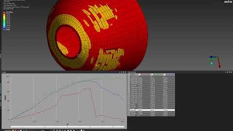 gas cylinder explosion process#ansys #engineering