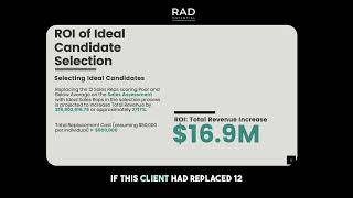 SalesDNA Predictor Benchmark Sample Case Study