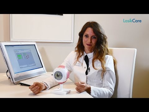 Augenlasern mit der PRK/LASEK Methode - Lasik Care