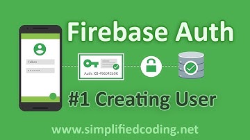 #1 Firebase Authentication Tutorial - Creating User
