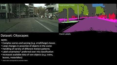 Large Scale Augmentation of Semantic Labels in Videos - CityScapes