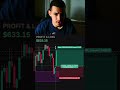 Watch This Trader Execute Perfectly #livetrading #shorts