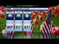 June 9 weather conditions