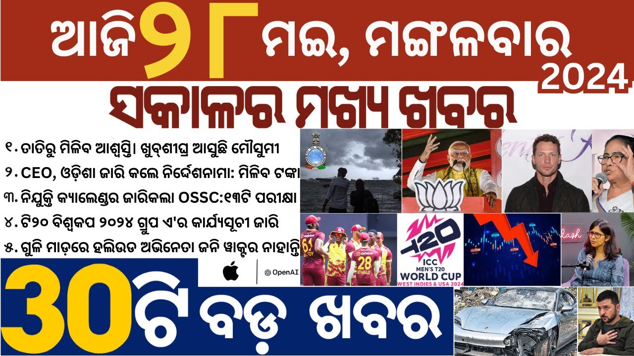 T20 World Cup 2024 Group A Guide // Remembering Johnny Wactor