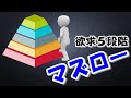 マズローの欲求５段階説を具体例を挙げ解説【コピーライティング講座①】