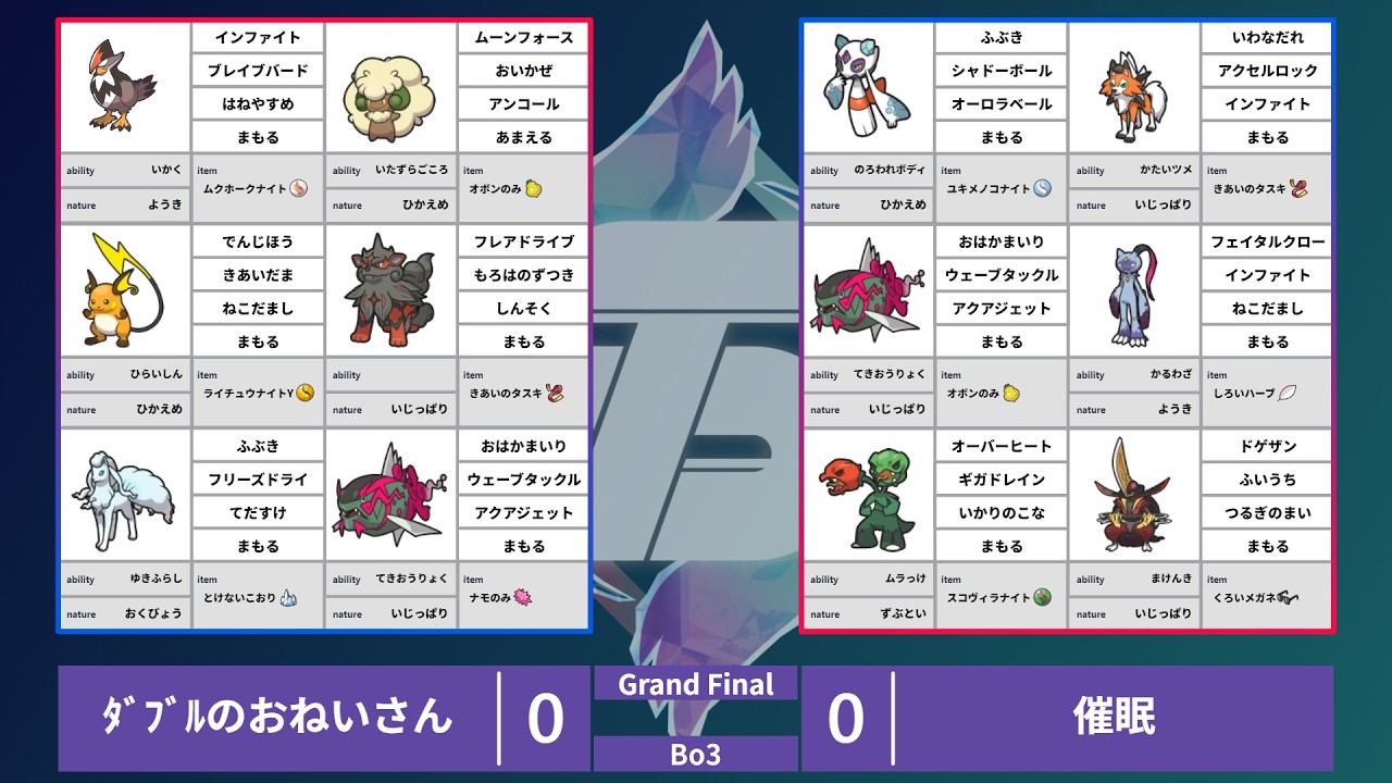 早い者勝ち‼️ アルファルド幻影　ハビタブルゾォン　デッキパーツ Double Battle Tournament TeraSquare #93 Double-san vs. Hypnosis