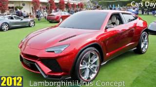 Lamborghini   Concept cars from  1963   2017