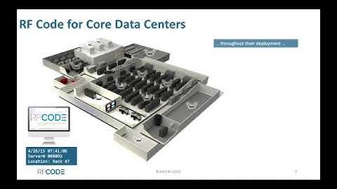 RF Code - Asset Tracking