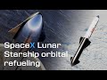 SpaceX Lunar Starship orbital refueling & Starship Tanker launch