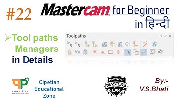 Mastercam Toolpaths Managers || Mastercam for Beginners || Mastercam Basic Programming