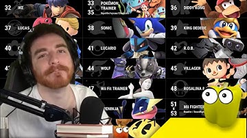 SSBU Classic but if I say any character I die Supercut | Dragon was bored #25