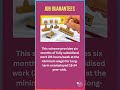 Policies to Tackle Youth Unemployment I 60 Second Economics