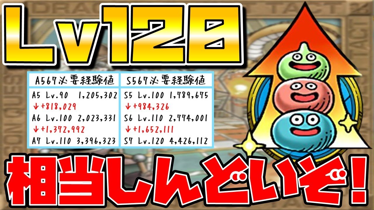 ドラクエタクト １２０レベルようやく完成 育成めちゃ大変 Youtube