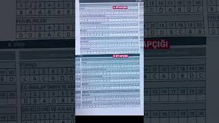 SES YAYINLARI KURUMSAL DENEME 2 CEVAP ANAHTARI 2022 GÜNCEL