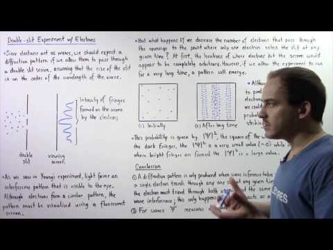 Double-Slit Experiment with Electrons