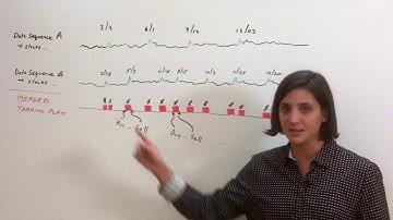 BetaTick.net open Quant tools - Introduction