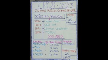 CPCB Exam Syllabus LDC Syllabus, UDC Syllabus, Assistant syllabus @Examsyllabusvideo @Exam syllabus
