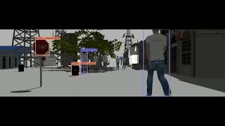 Celebrity Object Detection and Tracking for Simulated Guide Dog Robot in Gazebo(Demo with 2D label prediction) Wealth