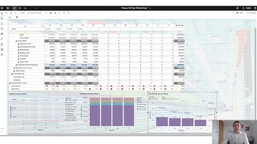 IBM Planning Analytics - UI & Charting 3/3 | MHR