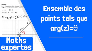 Comment déterminer un ensemble de points du type arg(z)=θ ?