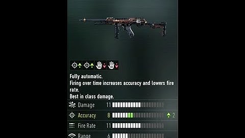 Best Class Set Up Advance warfare:Asm1 Rigor